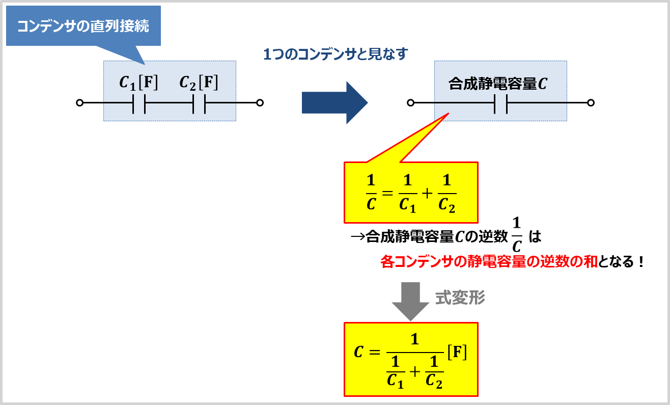 コンデンサの直列接続静電容量の計算と証明について Electrical Information