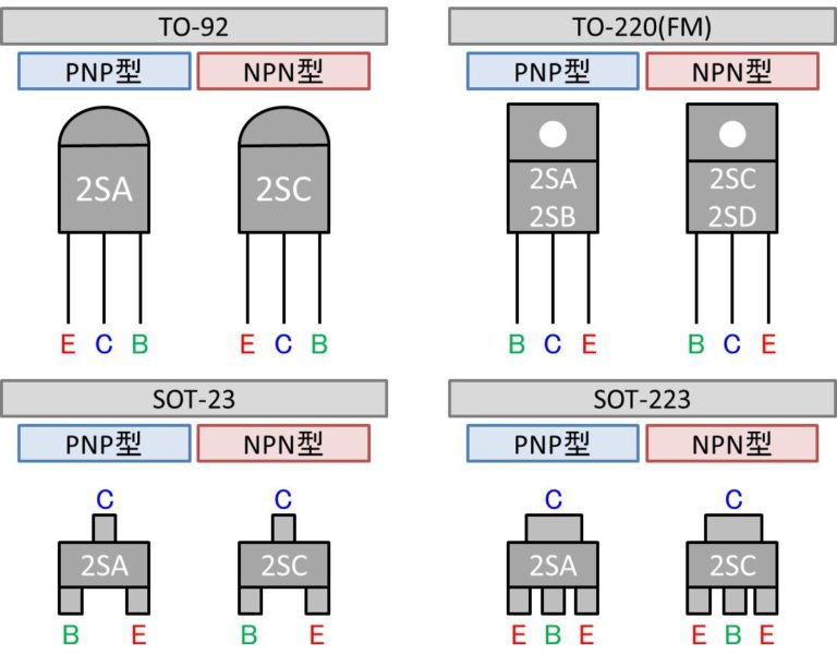 トランジスタの足配置について！ECB(エクボ)で覚えよう！ Electrical Information