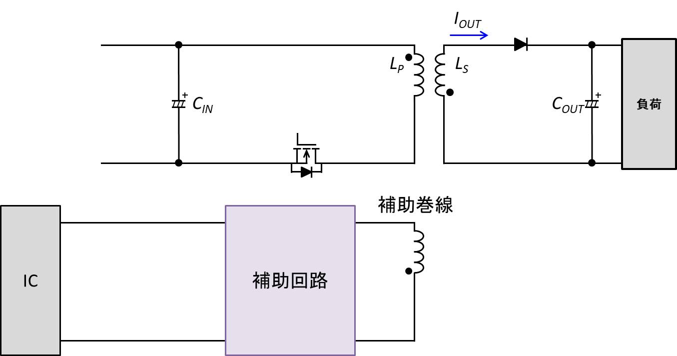 補助巻線からVcc端子へ電圧を供給する方法