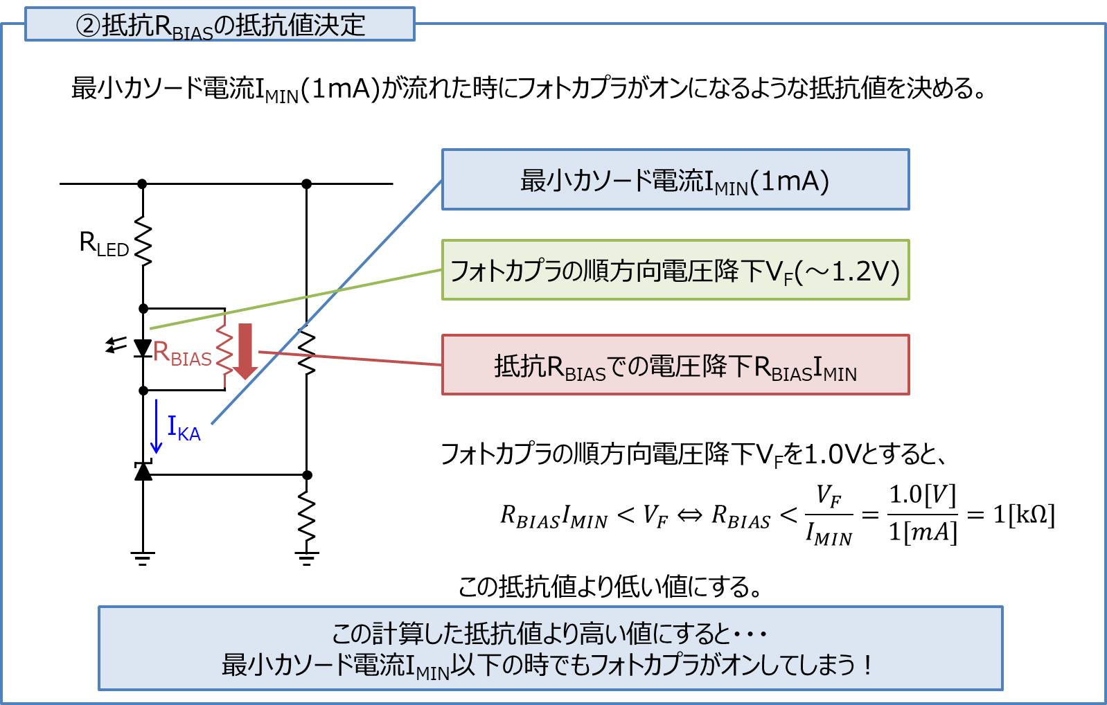 定電圧制御回路】フォトカプラの直列抵抗と並列抵抗の設計 - Electrical Information