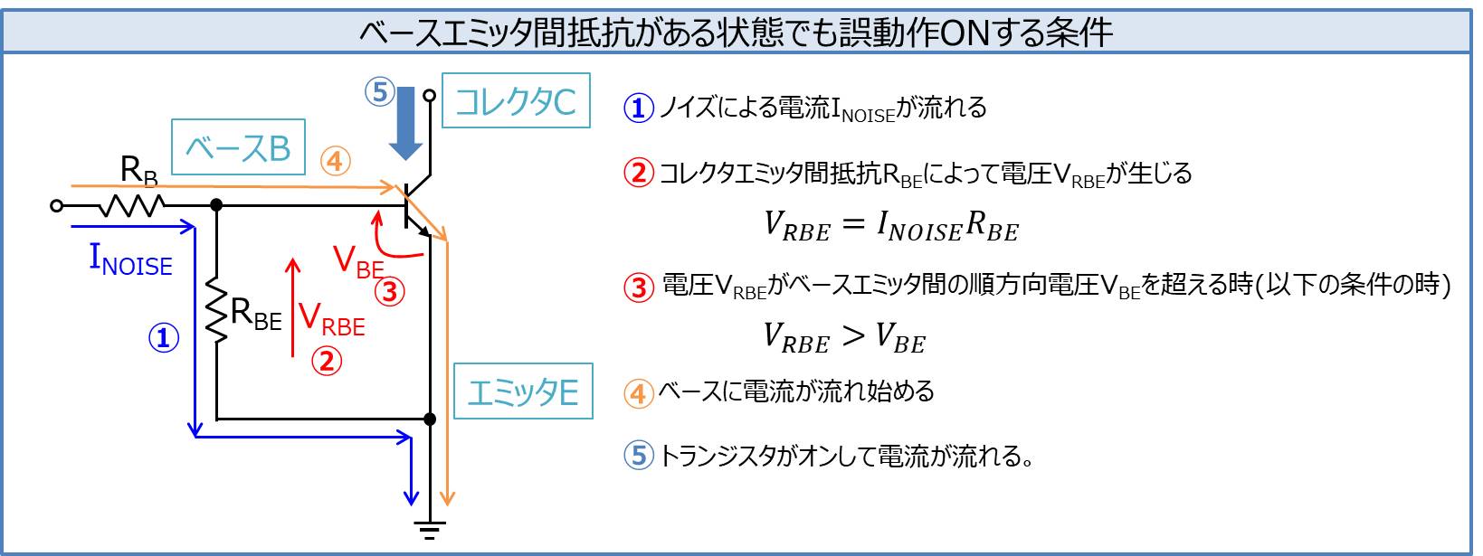 ベース抵抗 と ベースエミッタ間抵抗 の役割 なんで付いているの Electrical Information