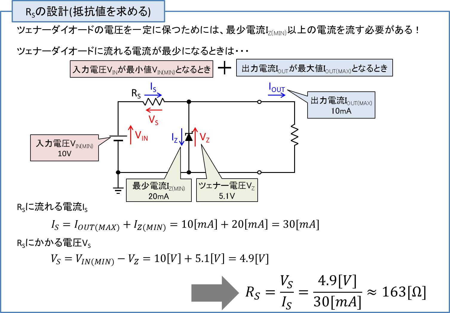 設計 ツェナーダイオードを用いたシャントレギュレータ Electrical Information