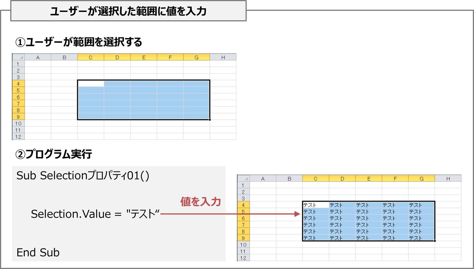 Vba 選択したセルを取得する Selectionプロパティ の使い方 Electrical Information