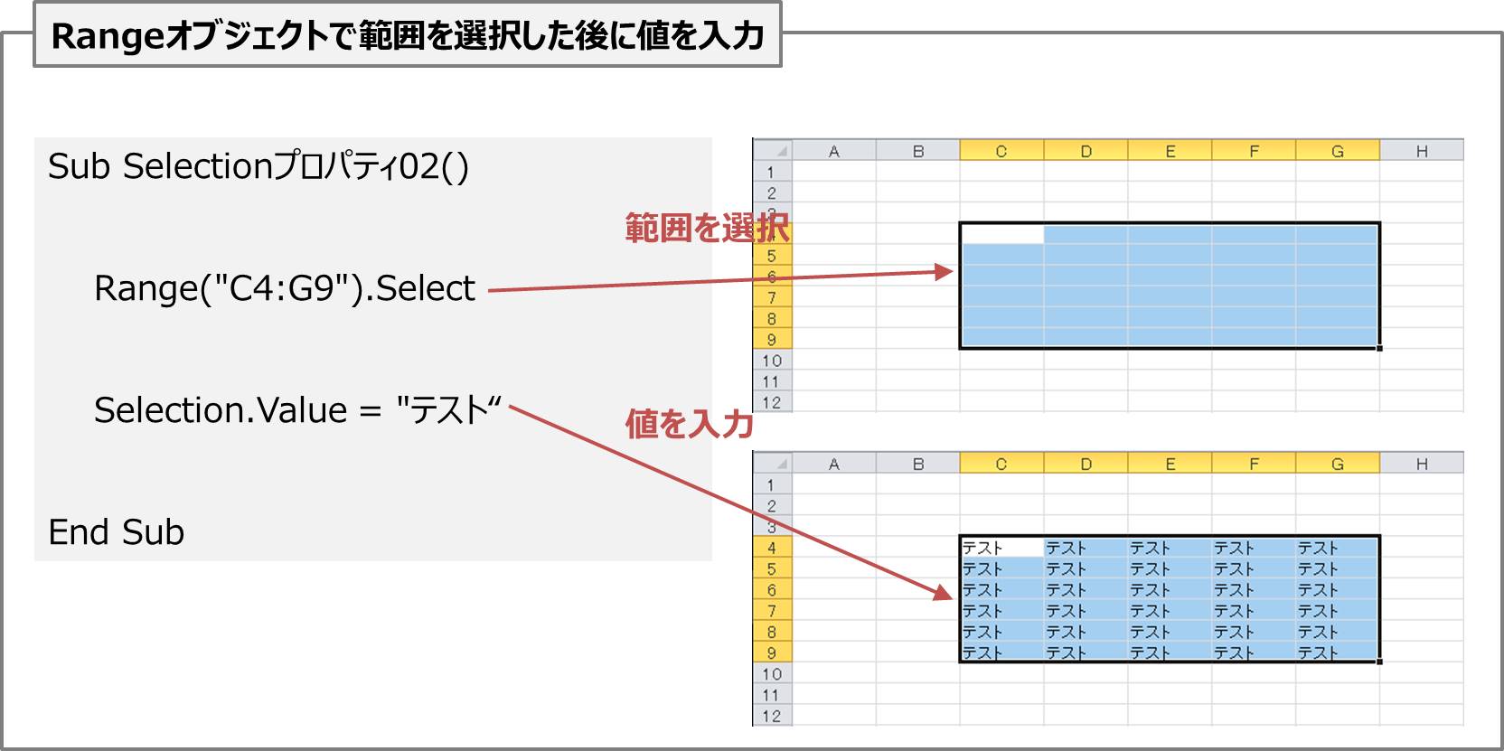 Vba 選択したセルを取得する Selectionプロパティ の使い方 Electrical Information