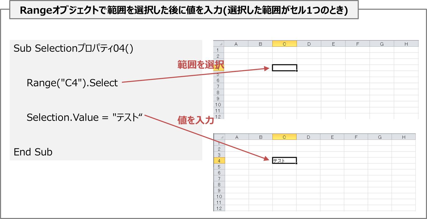 Vba 選択したセルを取得する Selectionプロパティ の使い方 Electrical Information