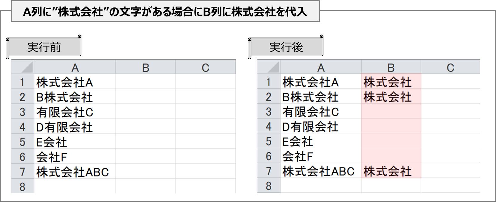 Vba 文字列を検索する Instr関数 の使い方 Electrical Information