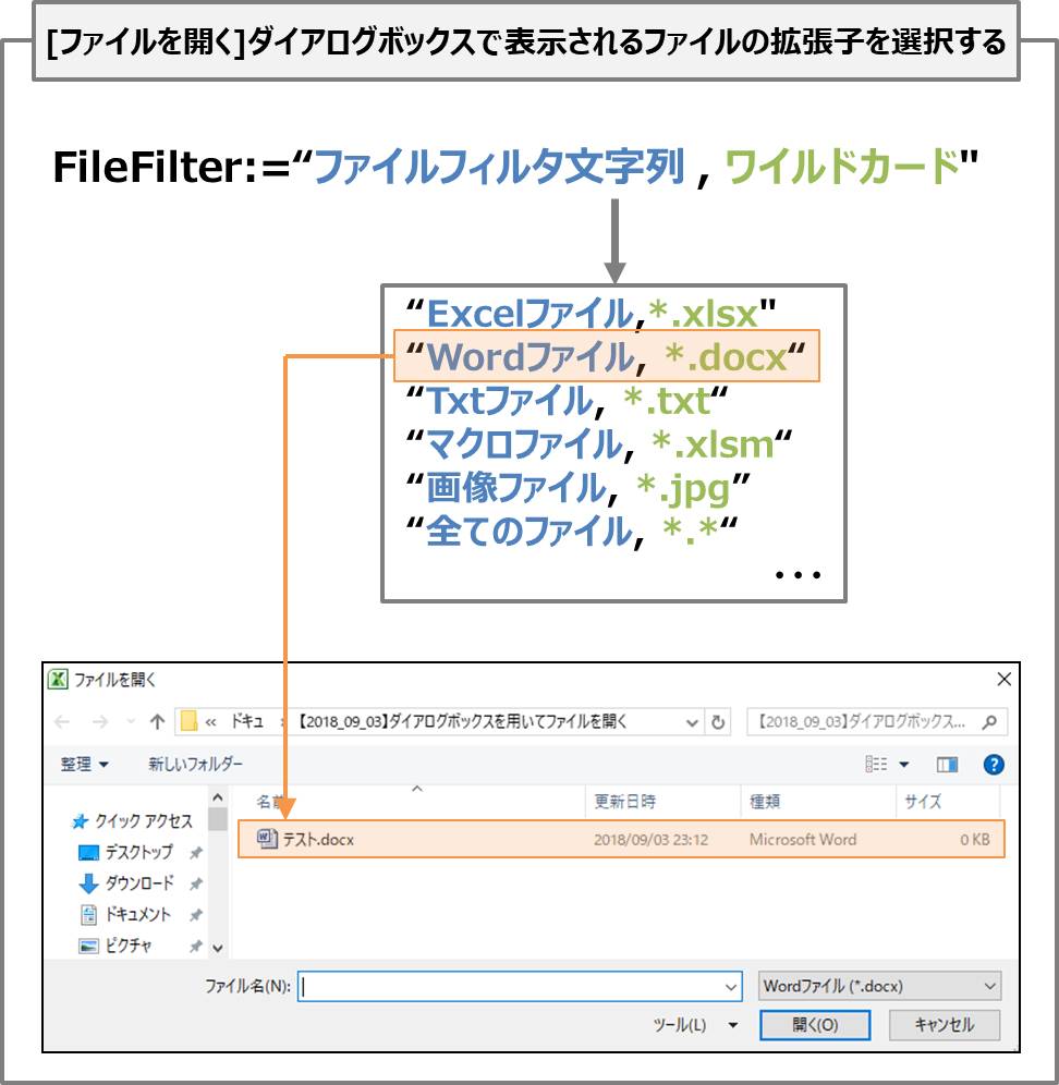 Vba ファイルを開く ダイアログボックスを用いてファイルを開く方法 Electrical Information