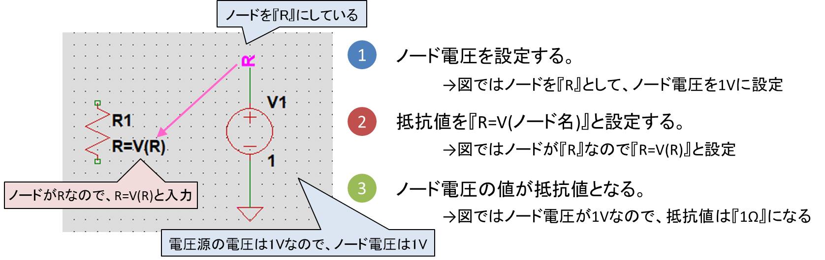 Ltspice 可変抵抗を作る4つの方法 Electrical Information