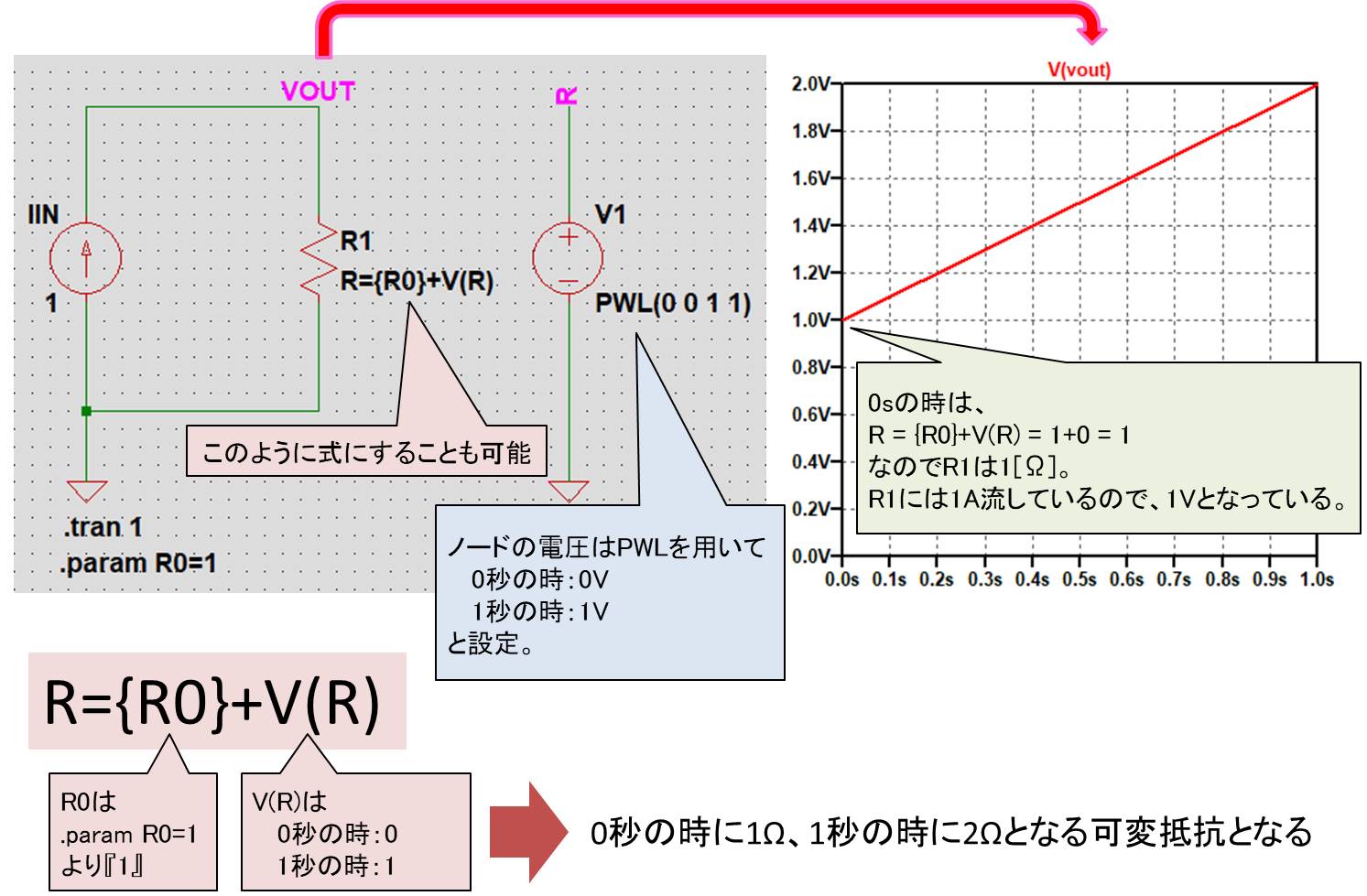 Ltspice 可変抵抗を作る4つの方法 Electrical Information