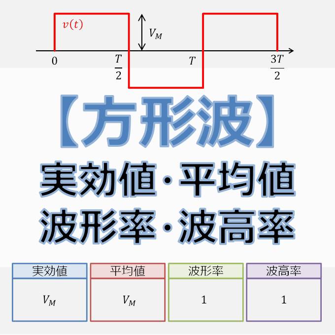 『方形波』の実効値・平均値・波形率・波高率の求め方 - Electrical Information