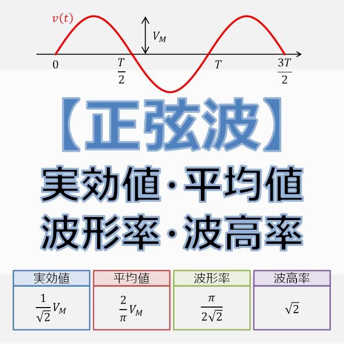 正弦波 の実効値 平均値 波形率 波高率の求め方 Electrical Information