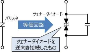 【バリスタとは？】使い方・回路記号・等価回路・特性について Electrical Information