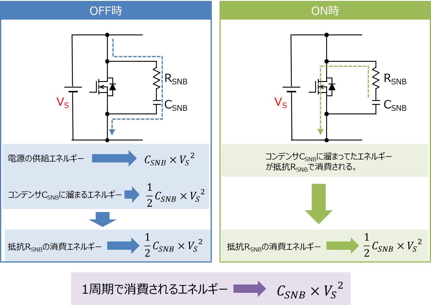 スナバ回路の 消費電力 の計算方法 導出方法 Electrical Information