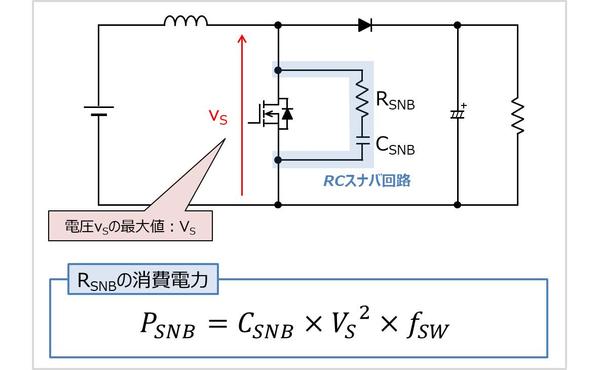 スナバ回路の 消費電力 の計算方法 導出方法 Electrical Information