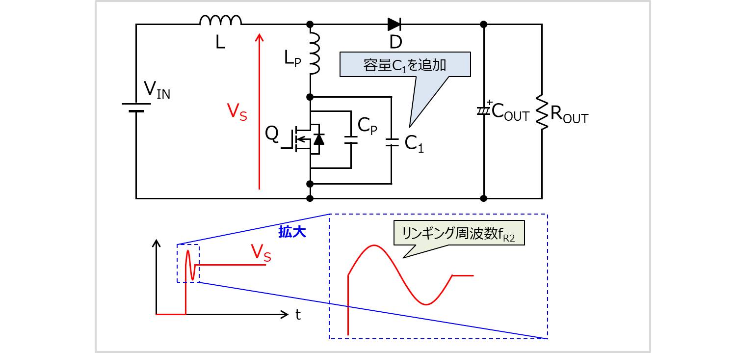 スナバ回路の設計 抵抗値と容量値の計算方法について Electrical Information