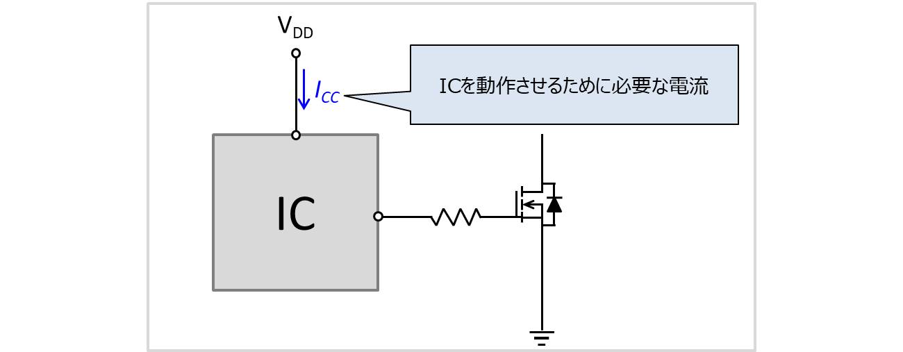 ゲート駆動回路 Icの消費電流によって生じる消費電力 Electrical Information