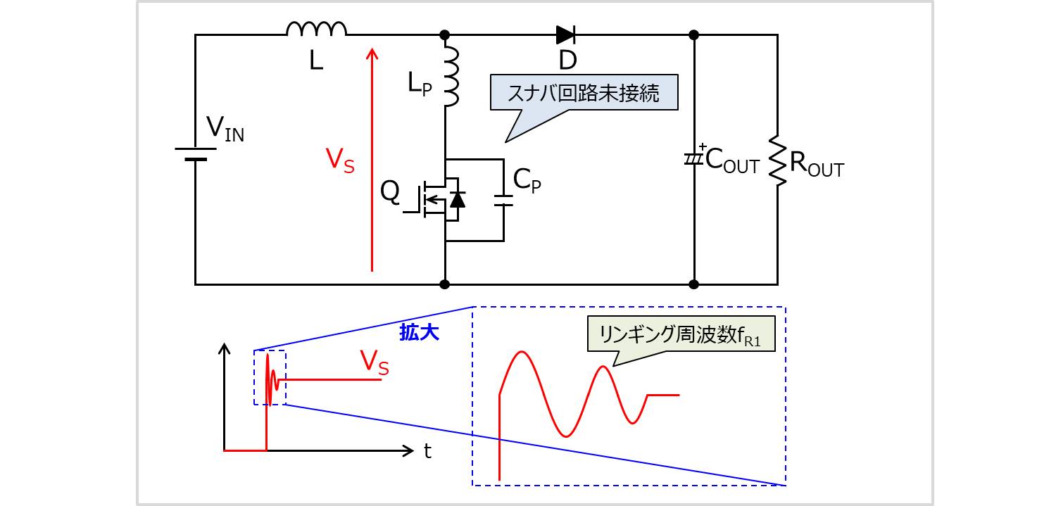スナバ回路を接続しない状態におけるリンギング周波数