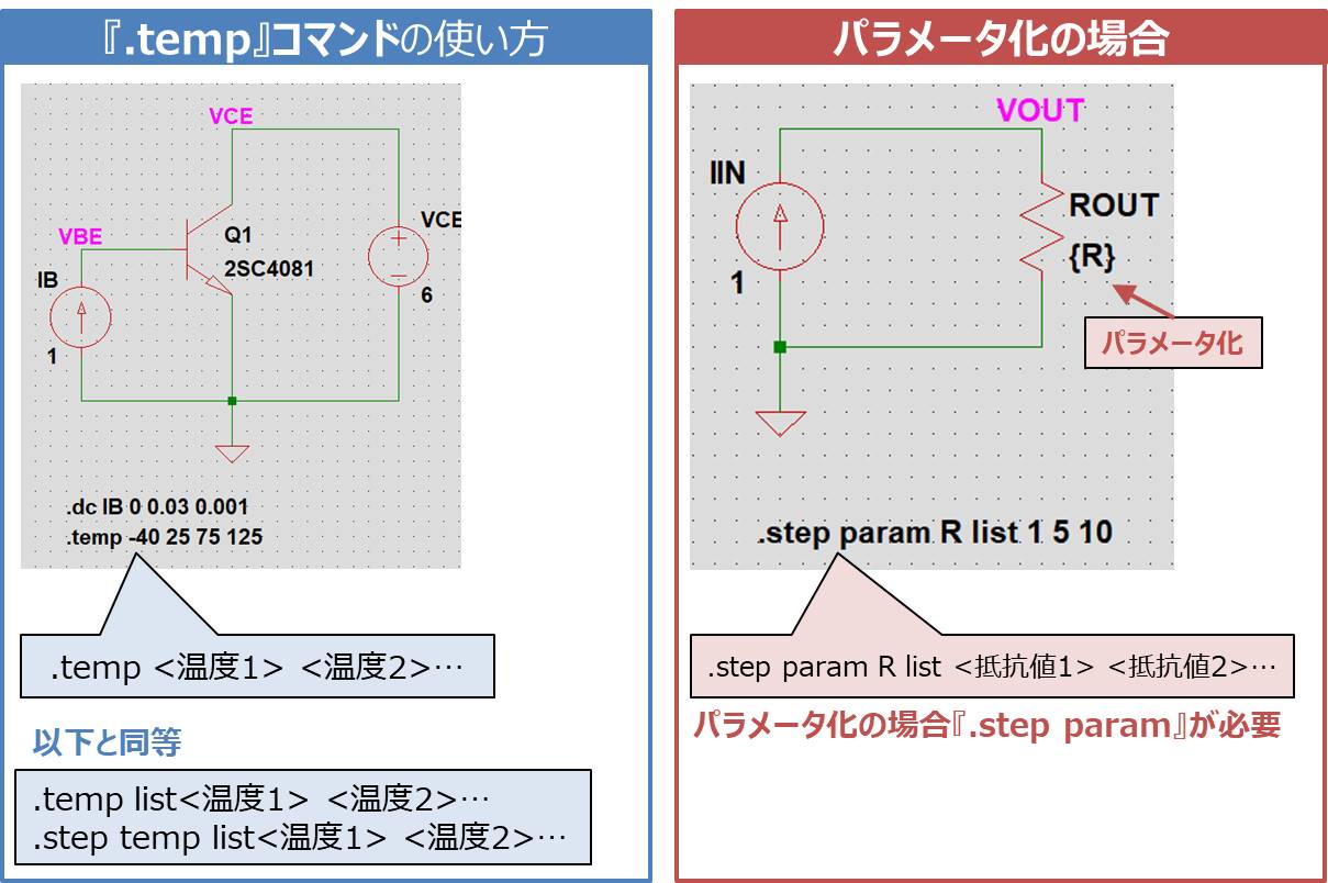 Ltspice 温度解析を行う Temp コマンドの使い方 Electrical Information