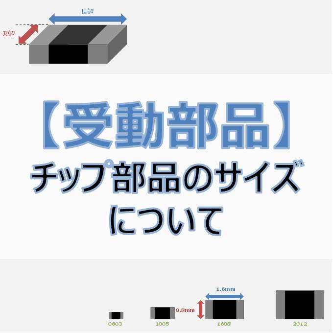 チップ部品のサイズ 0603や1005とは Mm表記とinch表記の違いは Electrical Information