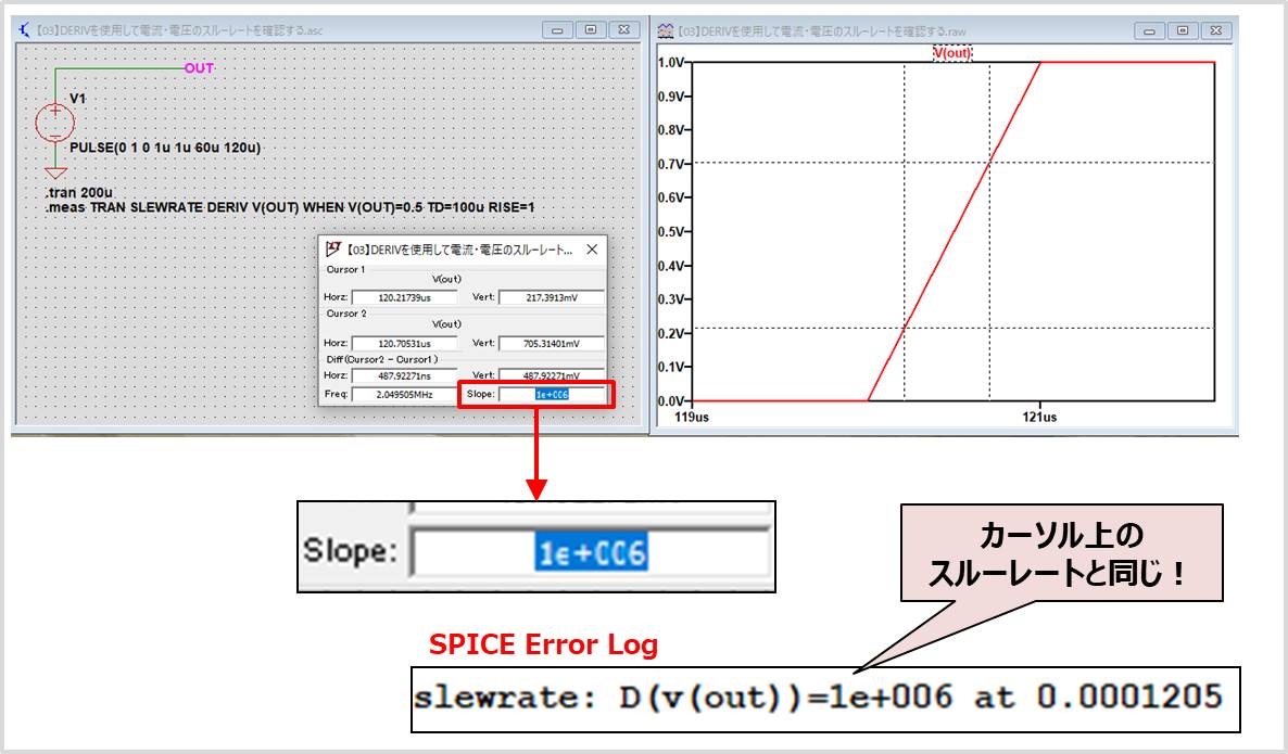 Ltspice 最大値や平均値などを求める Measコマンド の使い方 Electrical Information