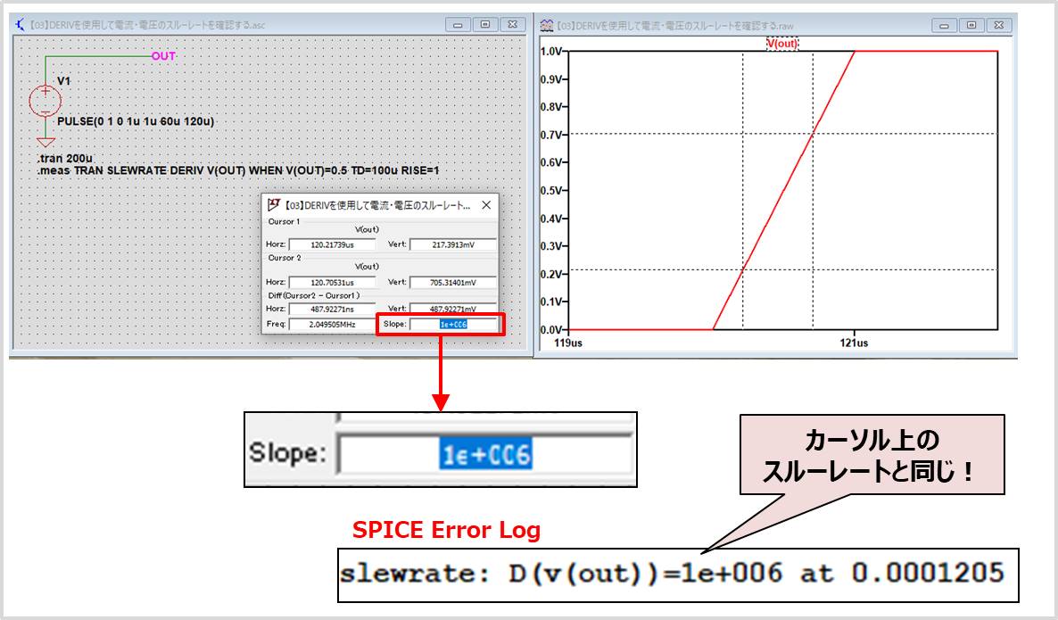 【LTspice】DERIVを使用して電流・電圧の微分値(スルーレート)を確認する