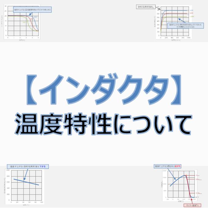インダクタ 温度特性について 透磁率 や インダクタンス はどう変化する Electrical Information
