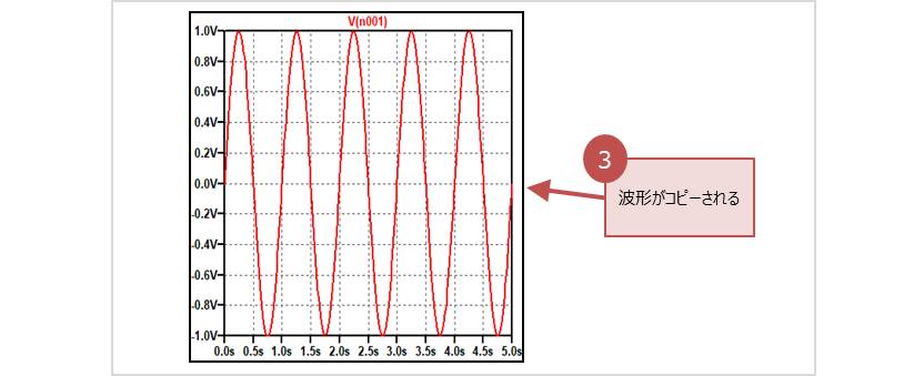 Ltspice 波形プロットと回路図をビットマップ形式でコピーする方法 Electrical Information