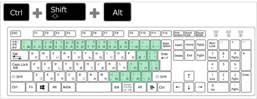 年最新 Wordのショートカットキー全2個の一覧表 Electrical Information