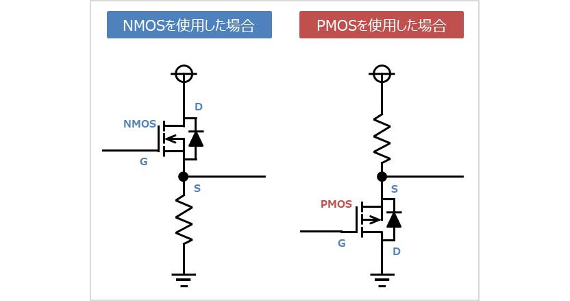 PMOSを使用した場合のドレイン接地回路