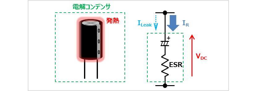 電解コンデンサ リプル電流による 温度上昇 の計算方法 Electrical Information