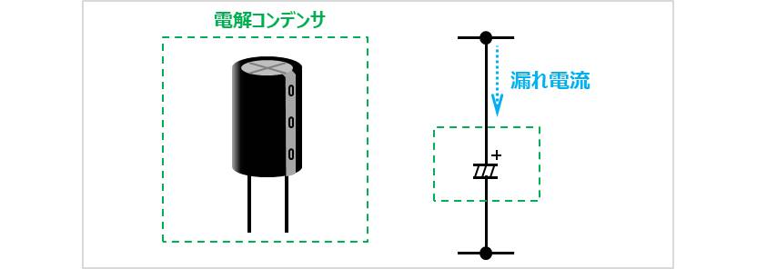 電解コンデンサの 漏れ電流 のまとめ 温度特性や原因など Electrical Information