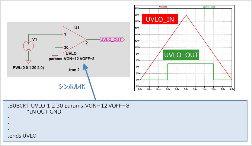 UVLO回路をネットリストで作成する方法02