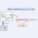 【LTspice】関数の定義をする『.funcコマンド』の使い方