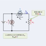 電流計と電圧計の接続方法による電力測定の誤差について