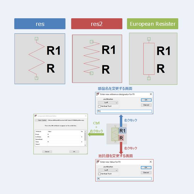 Ltspice 抵抗シンボルの使い方 温度係数の設定方法など Electrical Information