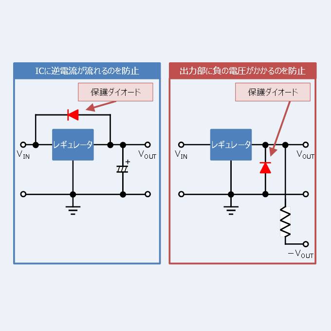 レギュレータを逆電流等から守る 保護ダイオード について Electrical Information