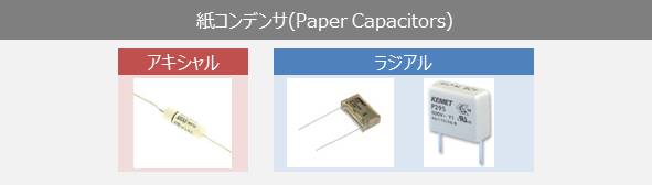 紙コンデンサ(Paper Capacitors)