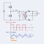 【LLCコンバータ】励磁インダクタに流れる電流のピーク値の導出方法