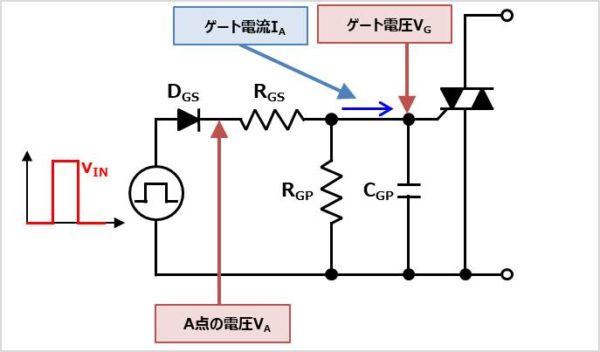 トライアック ゲート回路の設計方法について 抵抗値の求め方など Electrical Information