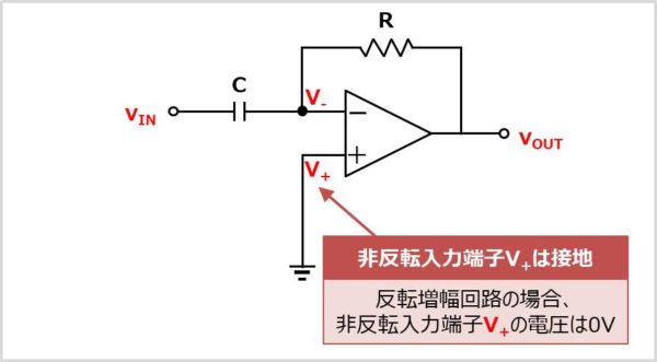 微分回路 を分かりやすく解説 オペアンプ