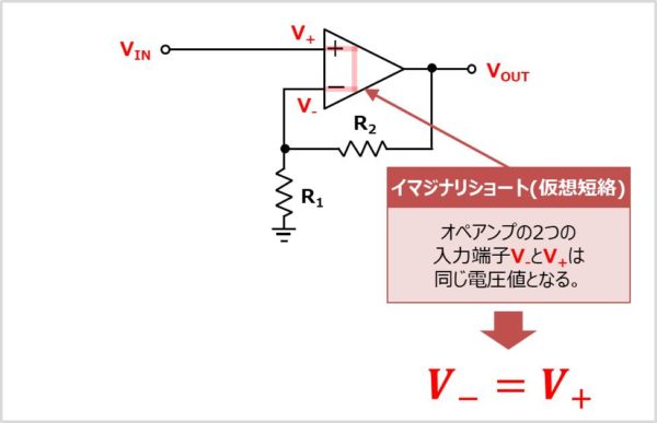 非反転増幅回路 を分かりやすく解説 オペアンプ