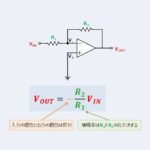 『反転増幅回路』の『式』の導出方法を図を用いて説明します！