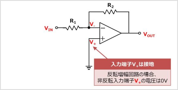 【反転増幅回路】 非反転増幅端子の電圧を求める