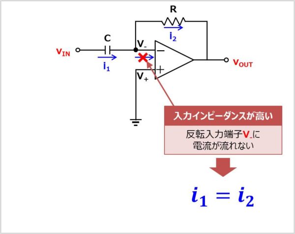 【微分回路】 反転入力端子の電圧を求める