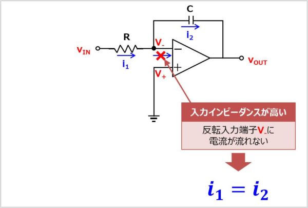【積分回路】 反転入力端子の電圧を求める