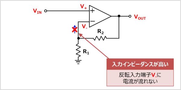 【非反転増幅回路】 反転入力端子の電圧を求める