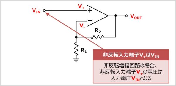 【非反転増幅回路】 非反転増幅端子の電圧を求める