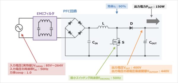 PFC回路(力率改善回路)の設計方法(臨界モード_BCMモード)