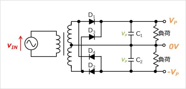 【応用回路】ブリッジ整流回路を用いた正負電源回路