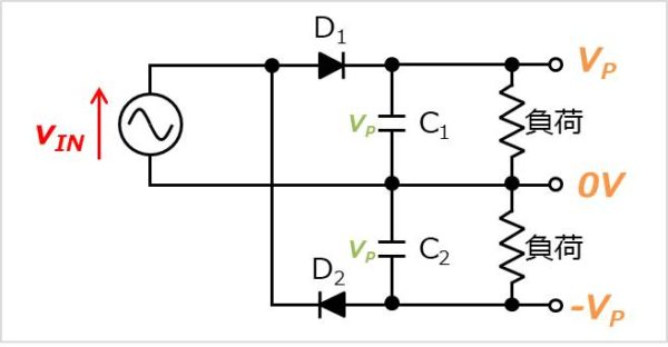【応用回路】両波倍電圧整流回路を用いた正負電源回路